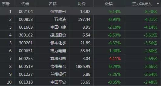 继续求稳：从用户评价中找到产品优化的金钥匙