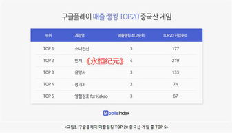 中国11.6亿人已有“经济身份证”：信用时代来临，你的生活将如何改变？