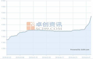 对等关税的前世今生：美国对中国与欧盟的新一轮贸易政策解析