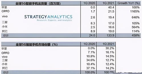 上海传感器厂商：从国家杰青到数千万政府融资的创业故事