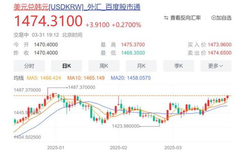 特朗普的“对等关税”政策：全球贸易的新篇章？