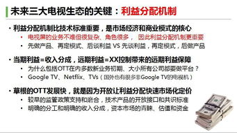 生态链的重要性：从个人视角看企业与平台的协同发展