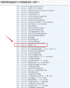 对美反制！中国加征34%关税，背后有何深意？