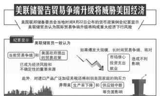 中方回应美国加征关税：维护多边贸易规则的坚定立场