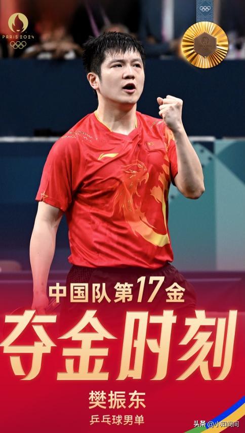 樊振东十年铁血一单：从替补到领军人物的传奇之路