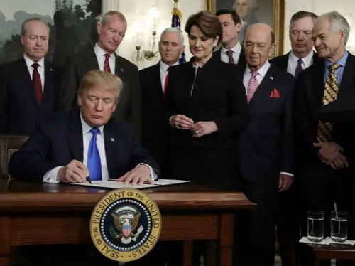 特朗普政府因对中国征关税被起诉，全球贸易关系面临新挑战