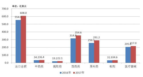 关税大棒下的全球运动品牌：谁在颤抖？