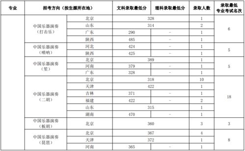 中国第一胖718.8斤刷新纪录，背后的故事让人深思