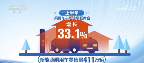 我国经济韧性十足 腾讯财报数据见证复苏步伐