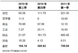腾讯豪掷90亿入股育碧新公司，只为25%的“土豆股份”，背后有何深意？