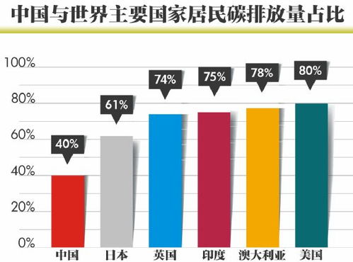 中国为何能全球首个反制美国对等关税？释放了哪些信号？