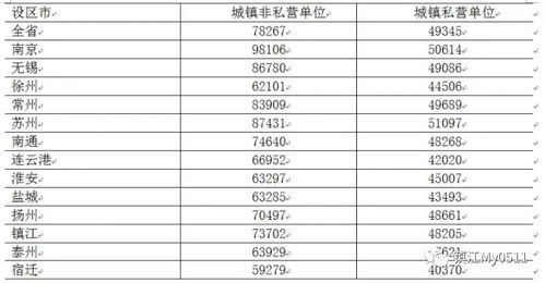 殡仪行业高薪真相：被误解的“暴利”背后