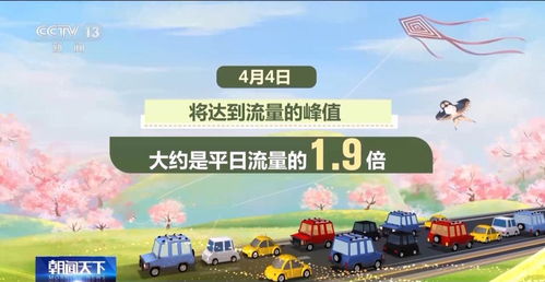 清明假期热门目的地数据解读：一场说走就走的旅行