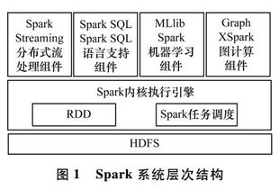 读《共享机制》20-2：何为好企业家？