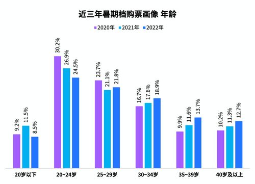 韩国政局动荡：尹锡悦的命运与国家走向