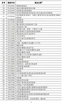 坚决反对美滥施关税，中方立场坚定有力