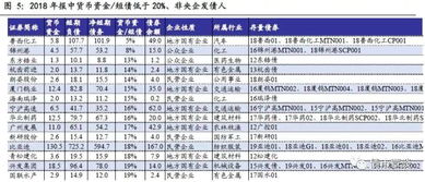 23省人口年报：粤桂贵为生育主力军，东三省十年缩减超千万人