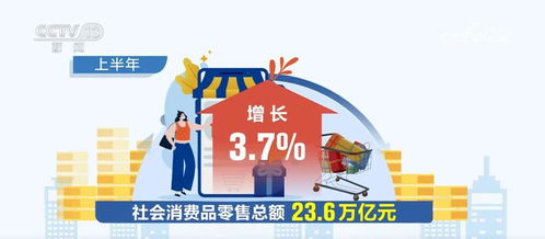 开年以来我国消费市场平稳向好，腾讯大手笔回购彰显信心