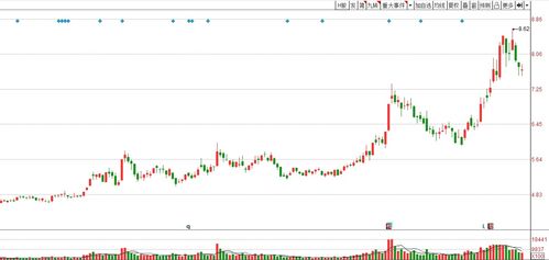 晨鸣纸业深陷债务危机：巨亏74亿背后的故事