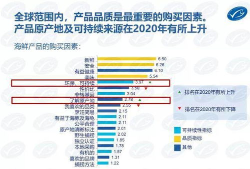 一季度中国消费市场回暖，我亲历的消费复苏故事