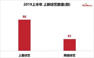 复盘与深耕：从简书到职场的成长之道