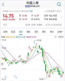 关税战升级！中国股市未来怎么走？