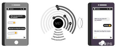 在哈佛聊AI：微博上的AI热潮与未来展望