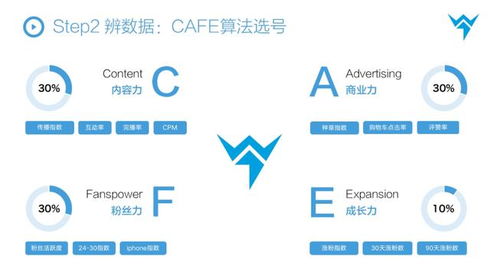 翔骁教育：读书博主的全链路副业变现秘籍