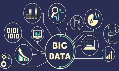 认知觉醒：一场自我成长的革命