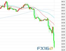特朗普回应市场大跌：一场故意的经济实验？
