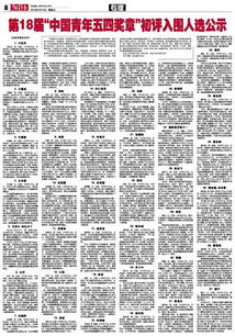 王兴兴、陈丽君等人入围中国青年五四奖章，他们凭什么获此殊荣？