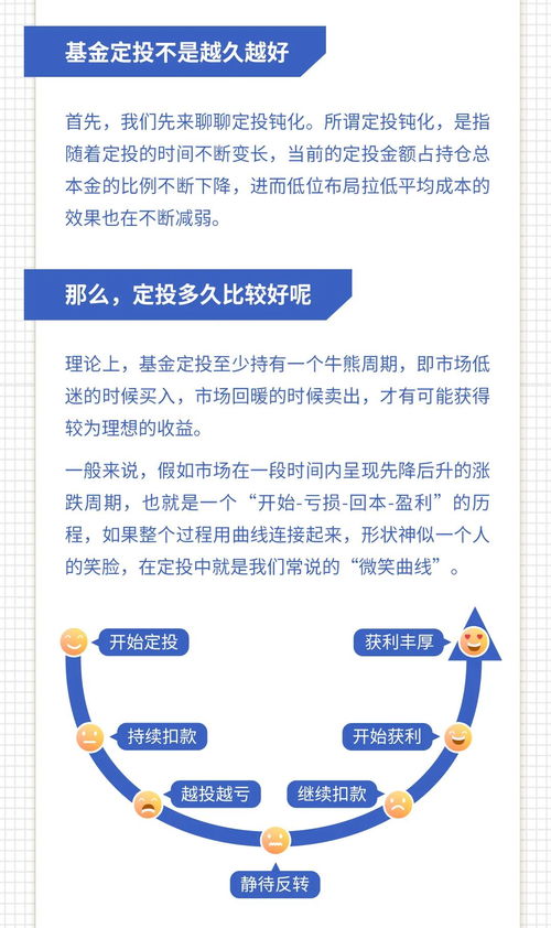 四要素投资：从零开始构建你的财富体系