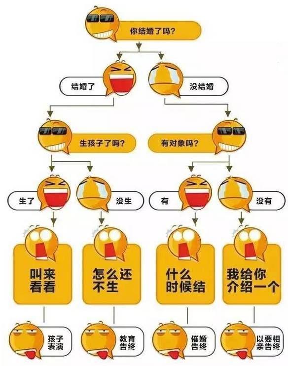 全球贸易新变局：如何应对美国的“对等关税”？