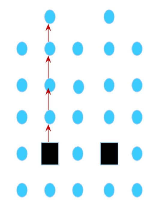 空位：职场人的焦虑与选择