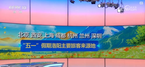 一组数据看各地清明文旅“热力值”