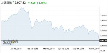 全球股市巨震：日韩股市跳水背后的真相