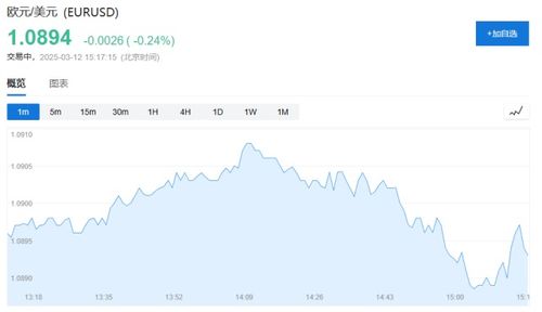 欧盟对美关税反制力度有多大？一场经济博弈的深度剖析