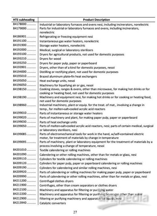 专家建议：对美国以外国家实行零关税，全球贸易格局将如何改变？