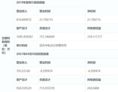 全国首台小米SU7 Ultra霞光紫被转售，背后真相竟是这样！