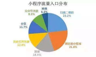读《共享机制》20-2：企业家精神的深度解读