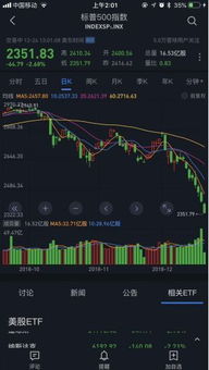 美股暴跌！标普纳指双双跌入技术性熊市
