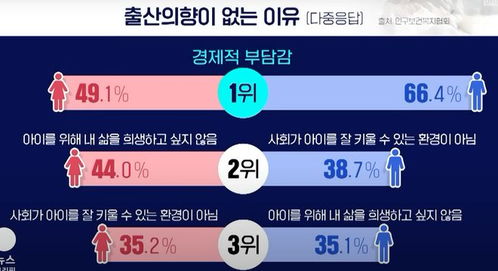 韩国大选提前至6月3日，背后有何深意？