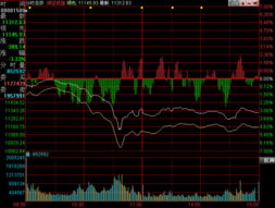 “黑色星期一”来袭：亚太股市暴跌的真相与影响