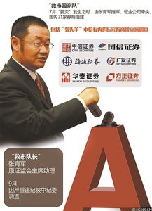 A股市场能否稳住？“三大国家队”联手救市的深意