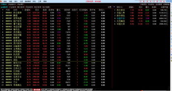 “国家队”出手增持，背后释放了哪些重要信号？