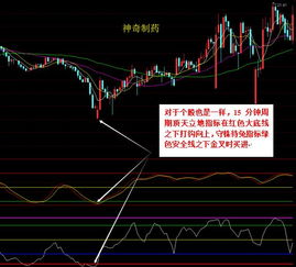 关税风暴下，股票该抄底还是止损？