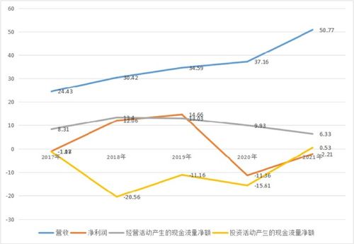 马斯克呼吁自由贸易 特朗普坚持关税政策