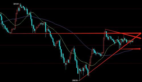 港股市场风云变幻：恒指高开1.66%，小米集团强势反弹近6%