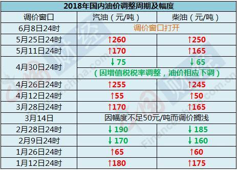 美国经济衰退风险有多大？政府能应对吗？