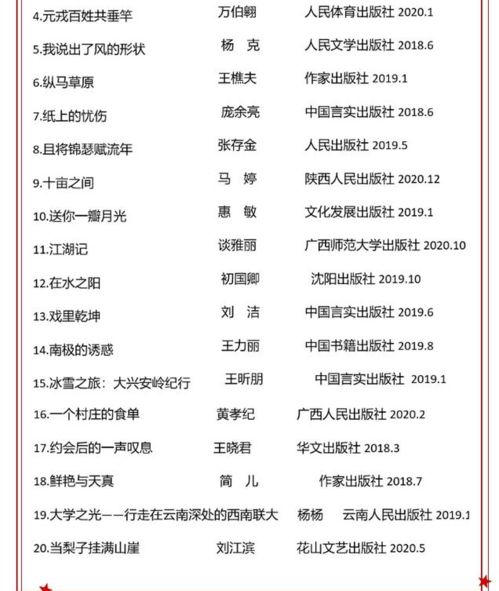 文学奖项评选：是否正在制造「标准化口味」？